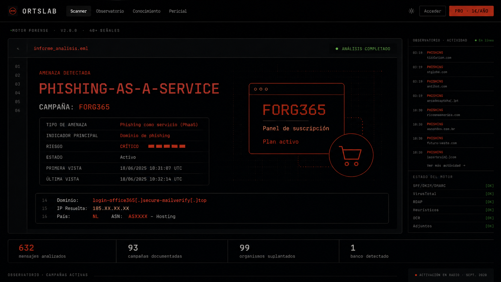 Forg365: cuando el phishing se convierte en una suscripción mensual